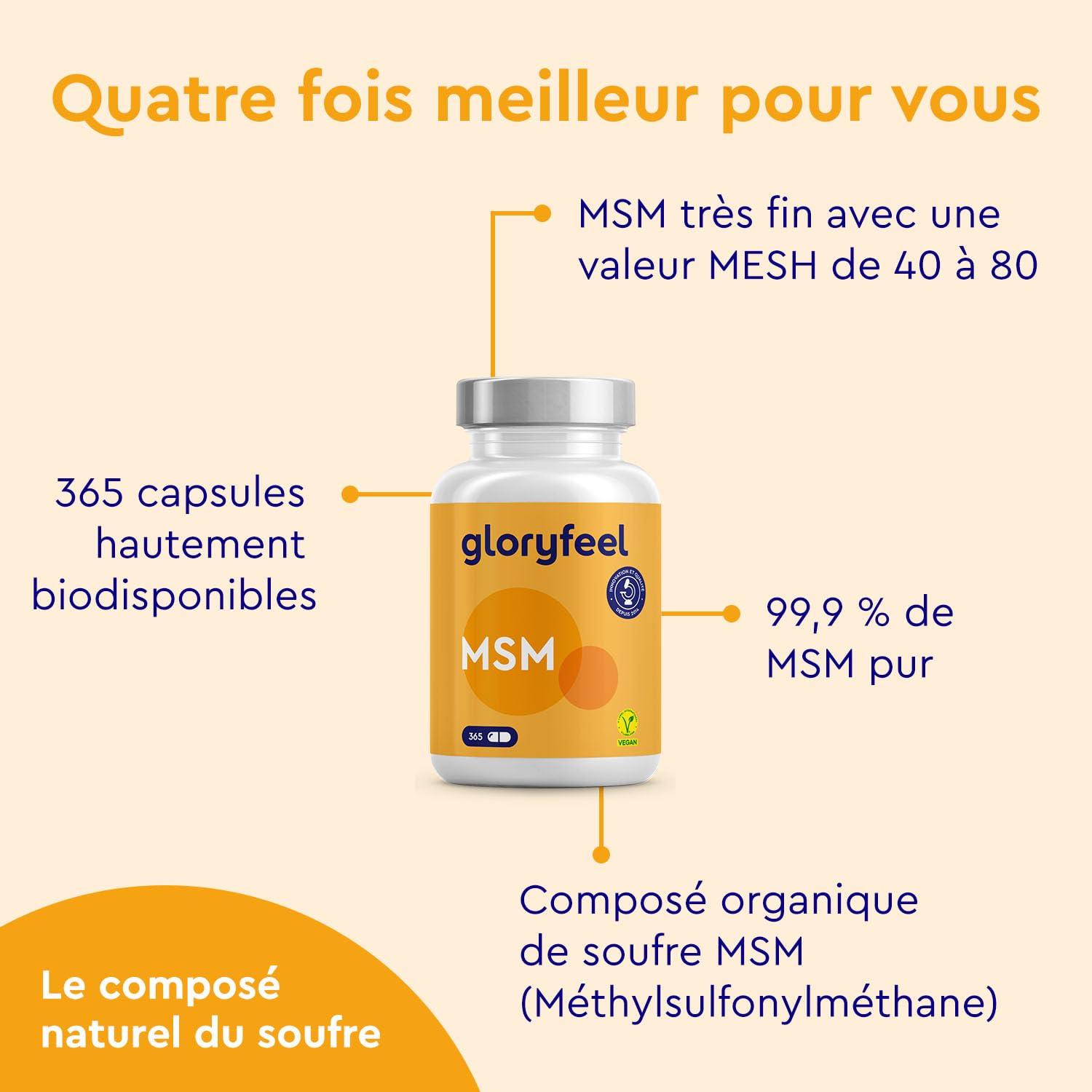 MSM Pur avec 99,9% de Méthylsulfonylméthane (365 Capsules), Soufre MSM Hautement Dosé (1600 mg par dose quotidienne), 100% Végétalien, Sans Additifs, Testé en Laboratoire