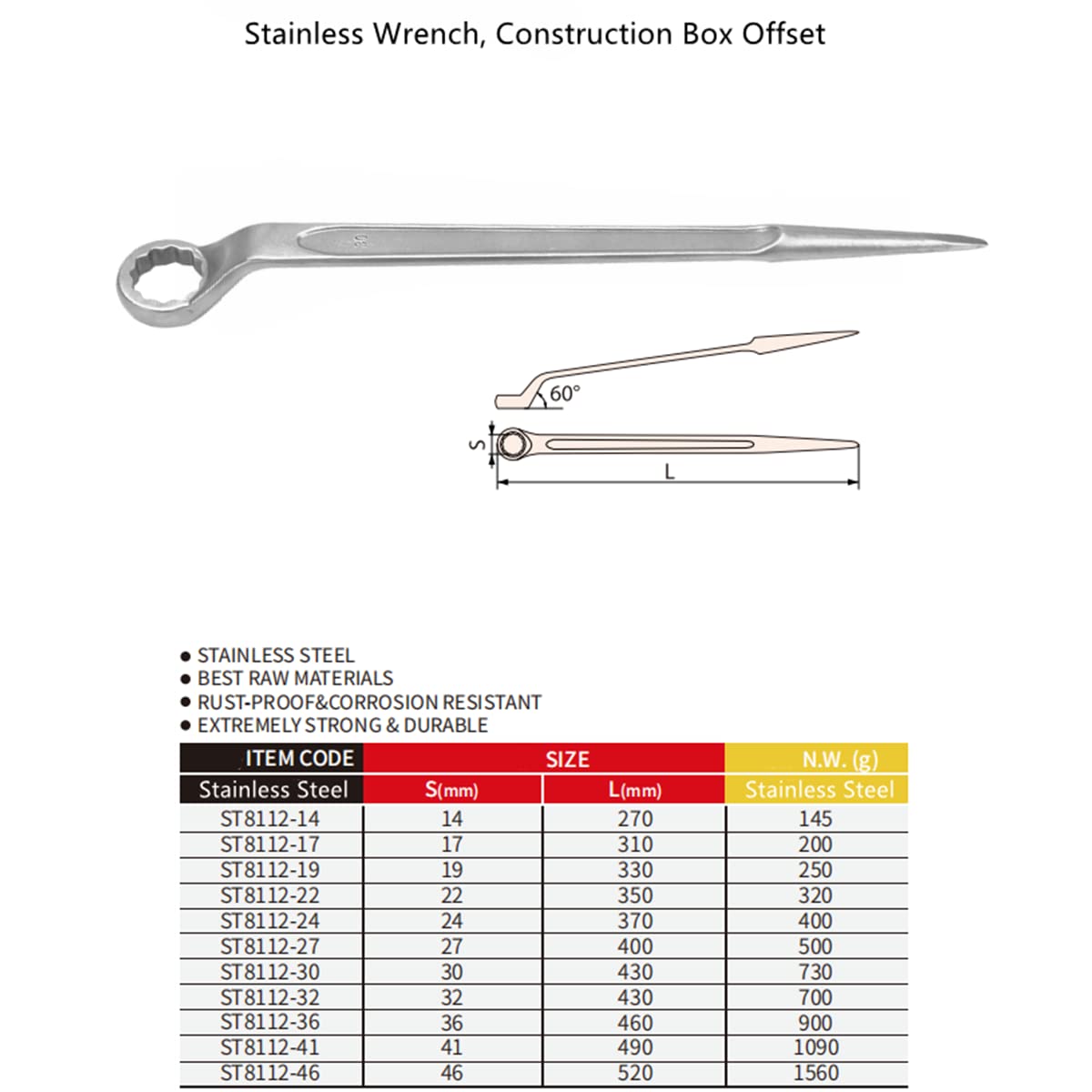 WEDO Stainless Construction Offset Single Box Wrench 71 Degree,Corrosion Resistant,Rust Proof,Durable,Environmental friendly,17mmx310mm