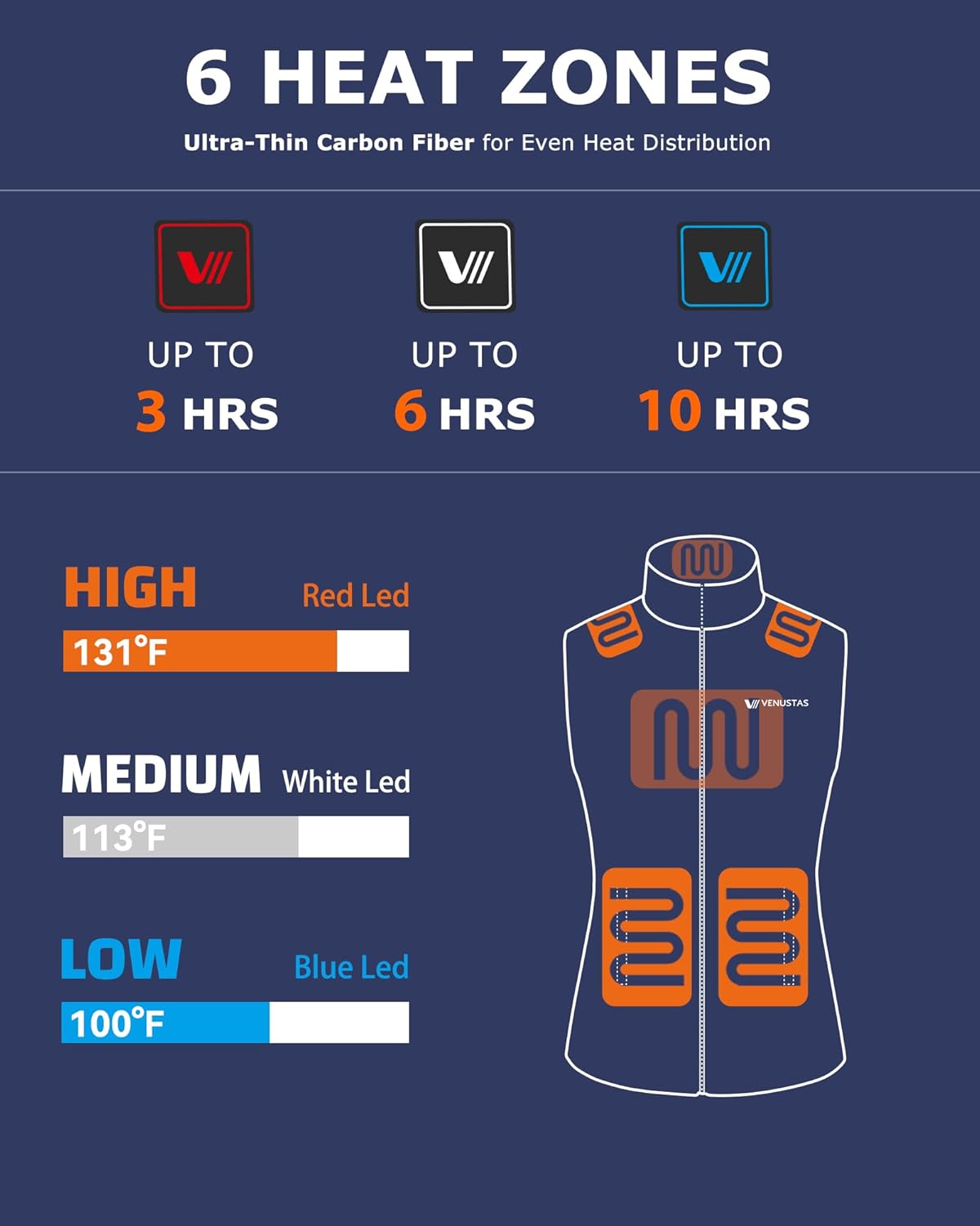 Venustas Women's Heated Vest with Battery, Lightweight Quilted Vest for Women - Image 3