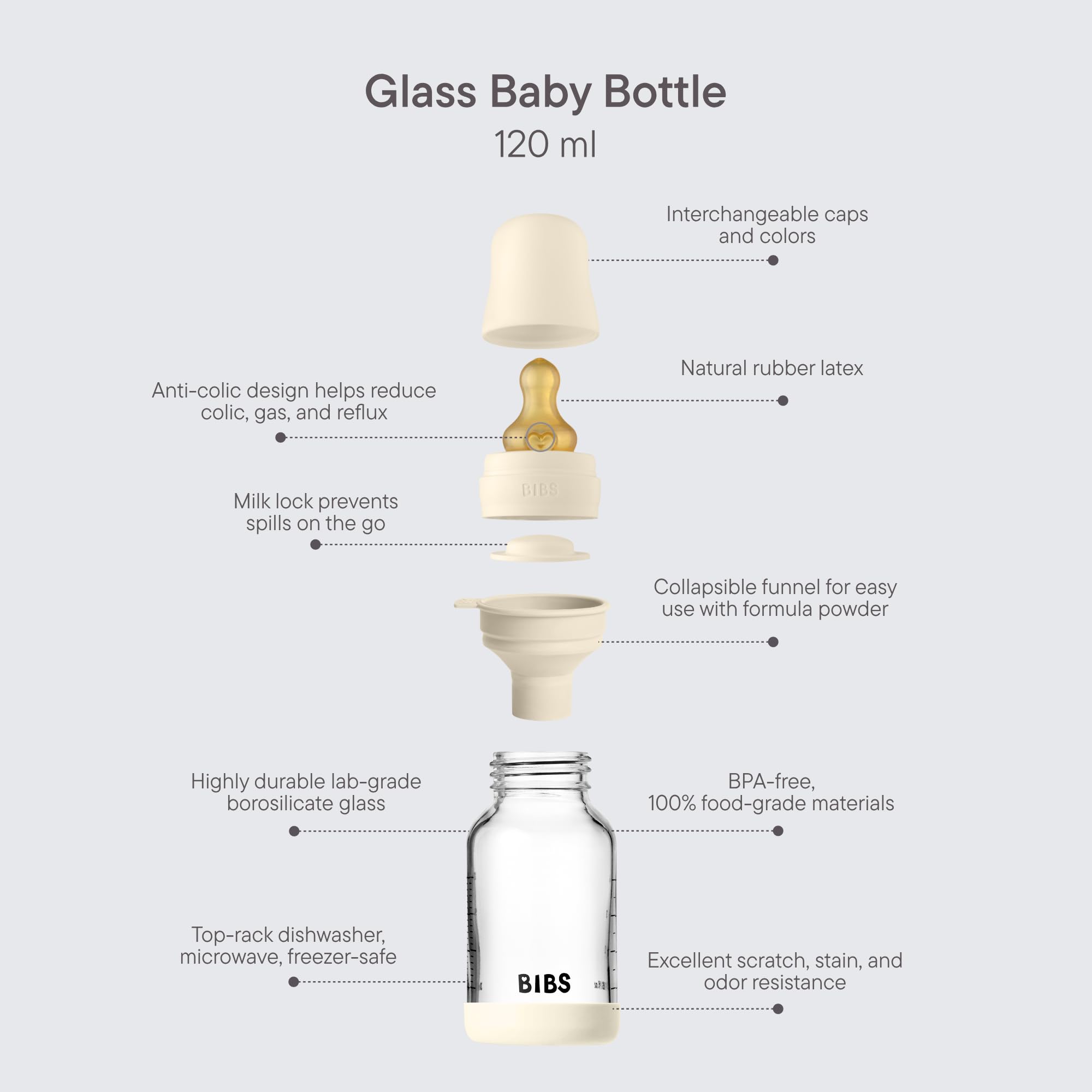 BIBS Baby Glass Bottle. 120ml. Anti-Colic. Vented Round Natural Rubber Latex Teat. Supports Natural Breastfeeding, Slow Flow - Image 3