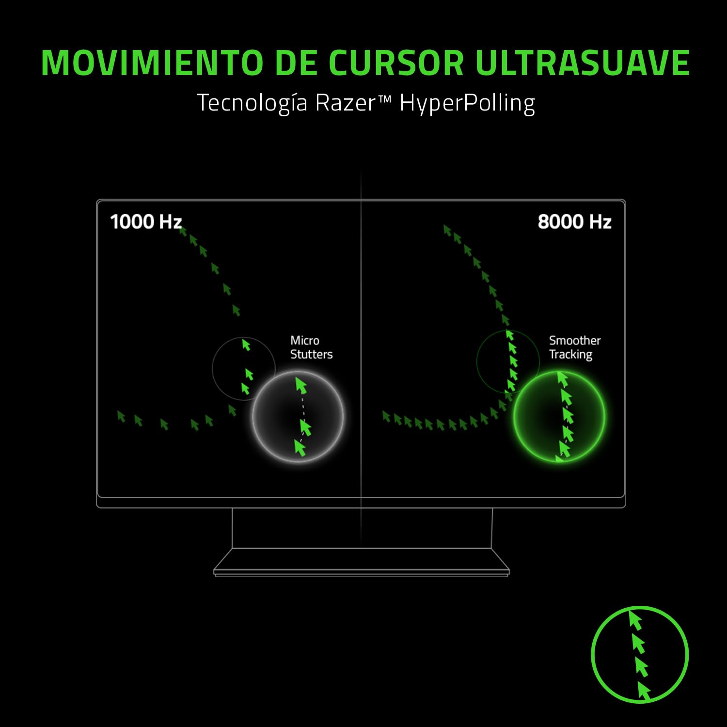 Razer Viper 8K Hz - Ratón Gaming (Ambidiestro con tecnología HyperPolling de 8.000 Hz, enfoque óptico y sensor con 20K DPI, interruptores de mouse ópticos, 71 g de luz) Negro