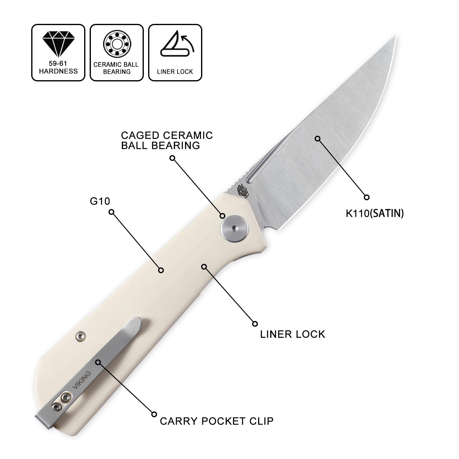 Amazon.com : Petrified fish Pocket Knife PFP07 Viking, 3.62