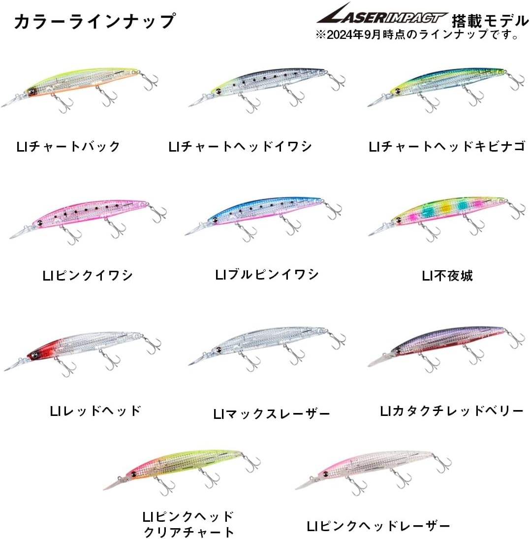 Daiwa SLZ S Upper 125SDR-LI