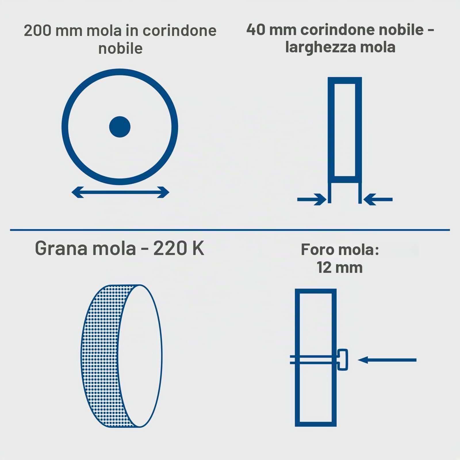 Scheppach Sistema di rettifica a umido TIGER5000S con kit Homekit, motore a induzione da 150 W, pietra abrasiva in corindone prezioso con diametro di 200 mm, dispositivo 40/60/70, con pasta