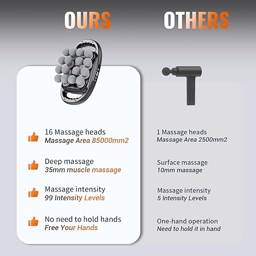 Miniatura 7 de Pistola de masaje de 16 cabezas, masajeador corporal eléctrico de tejido profundo, herramienta profesional para aliviar hombros, espalda, cuello,