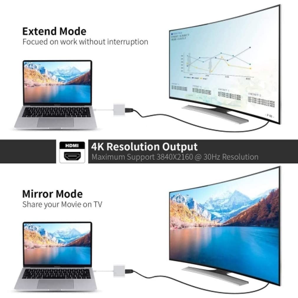 PD Port USB-C to 4K HDMI Adapter Compatible with Samsung Galaxy S23 S24 Ultra Plus - HDTV Adapter Charger Port TV Video Hub Type-C Projector Converter