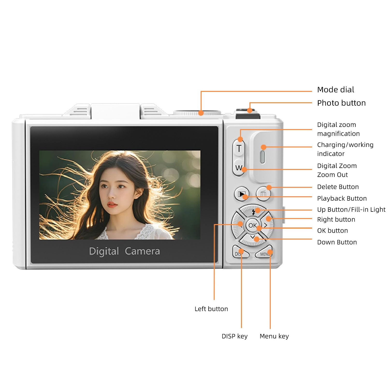 Dpofirs Fotocamera Digitale 5K per Fotografia, Videocamere Vlogging Wi-Fi da 75 MP, con Schermo Orientabile da 3 Pollici e Orientabile a 180 Gradi, Videocamera da Viaggio Compatta per (WHITE)
