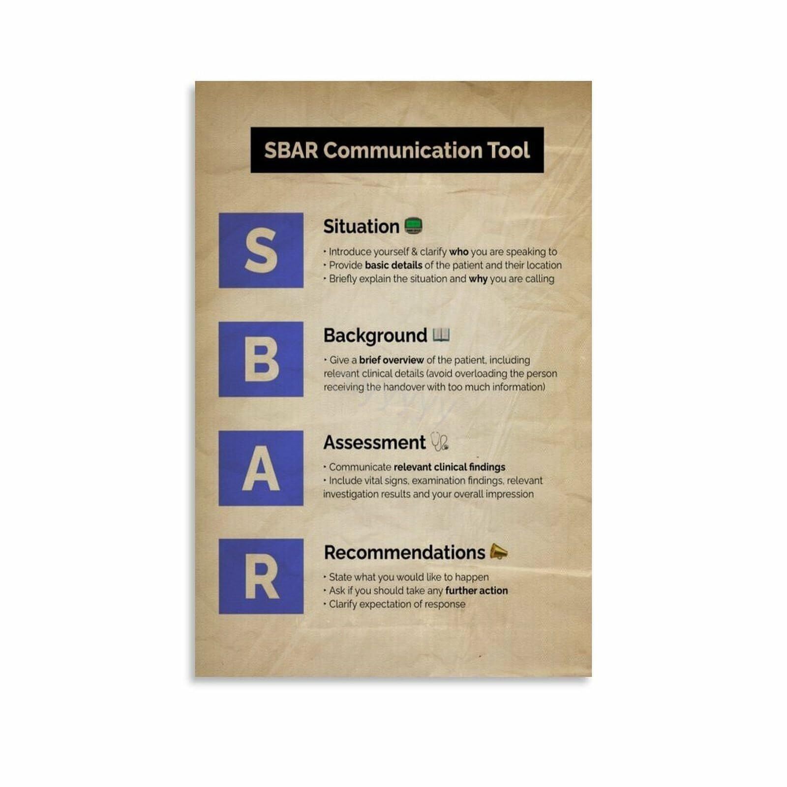 MDBJTCYZN Nursing SBAR Technique Canvas Print Healthcare Communication Guide for Hospital Clinic and Office Decor(Unframed,16x24inch(40x60cm))