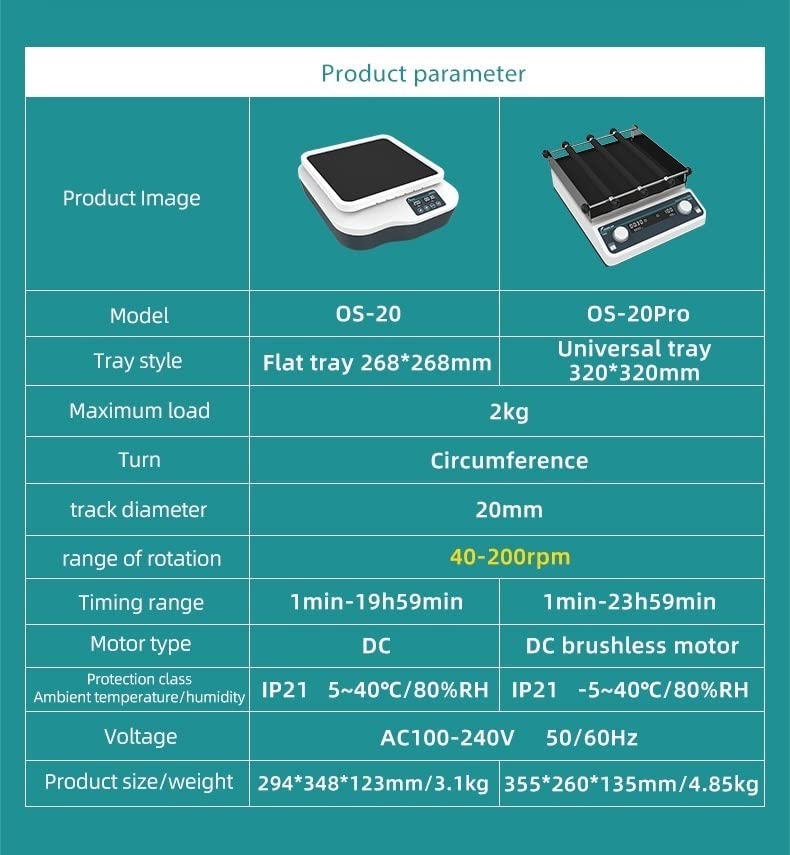 Lab Equipment LCD Display Shaker Lab Multi-Purpose Horizontal Swing Speed Oscillator Lab Adjustable Speed Laboratory Orbital Shaker(OS-20)