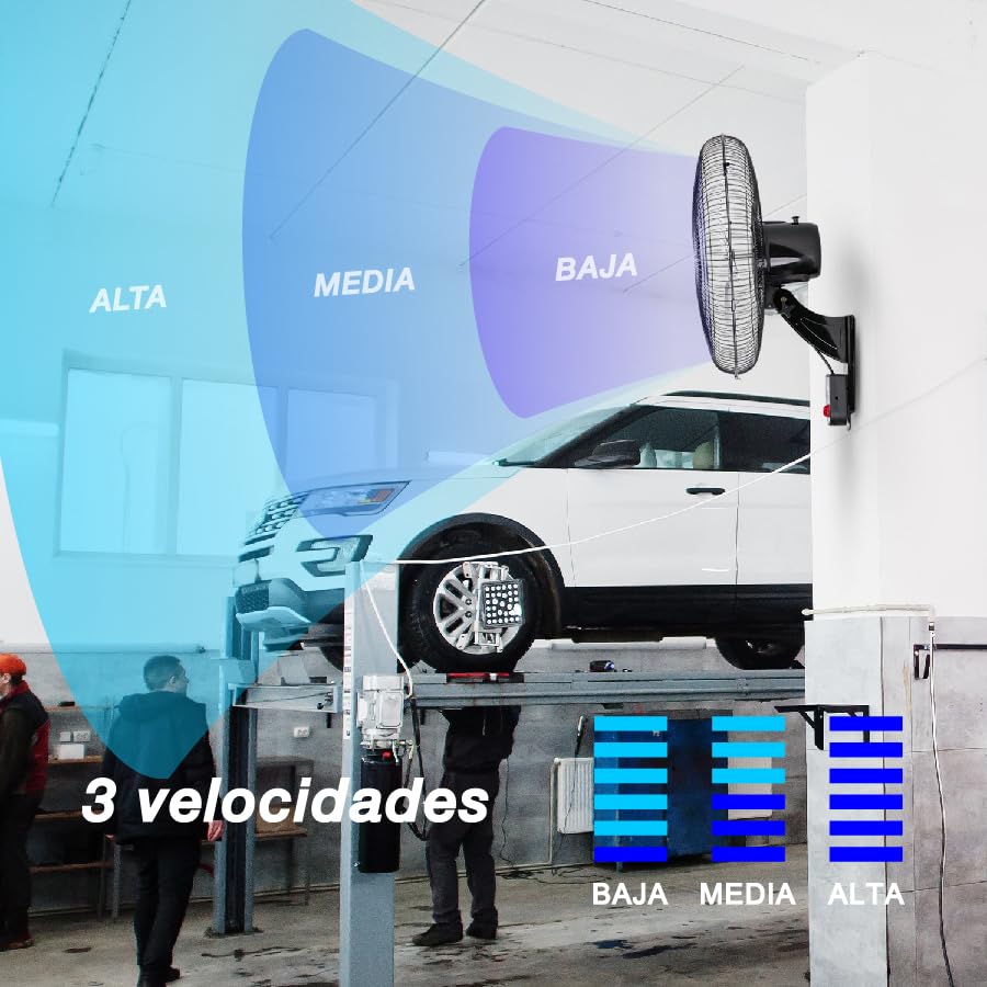 Ventilador de Pared marca Mytek (3)