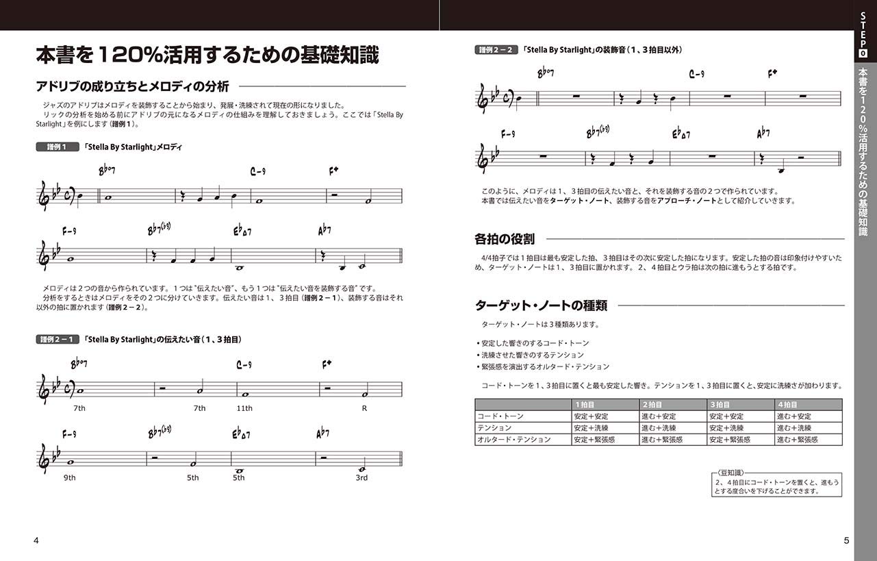 ジャズ・リックを自在に操る7つのアプローチ・メソッド 【CD付】