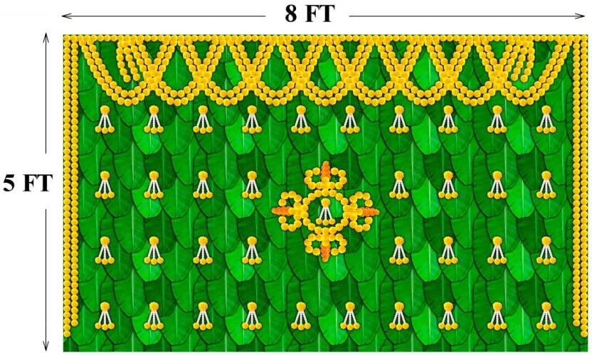 Image of Banana Leaf Design Backdrop Decoration Pooja Cloth (5 * 8 FT) (Banana20)