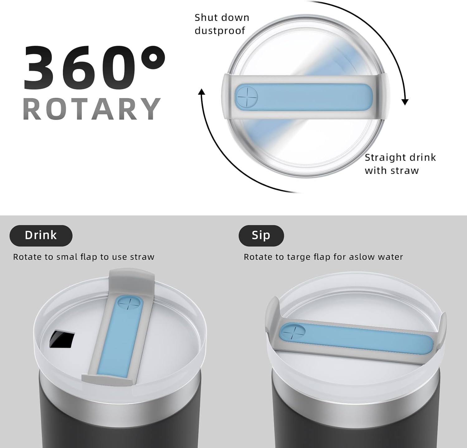 2 Pcs Replacement Tumbler Lid for Stanley 40 oz Cup, Dustproof Spill Proof Splash Resistant Tumbler Covers for Stanley and More Coffee Mugs (White)