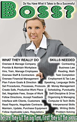 Youth Change Workshops Inspire High School Girls to Be Business Owners with Smart Motivational Classroom Poster (Poster #721)