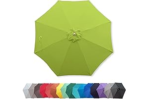 Premium 9' Canopy Replacement for Market Umbrellas | Provides Excellent UV Protection | 8-Rib Design