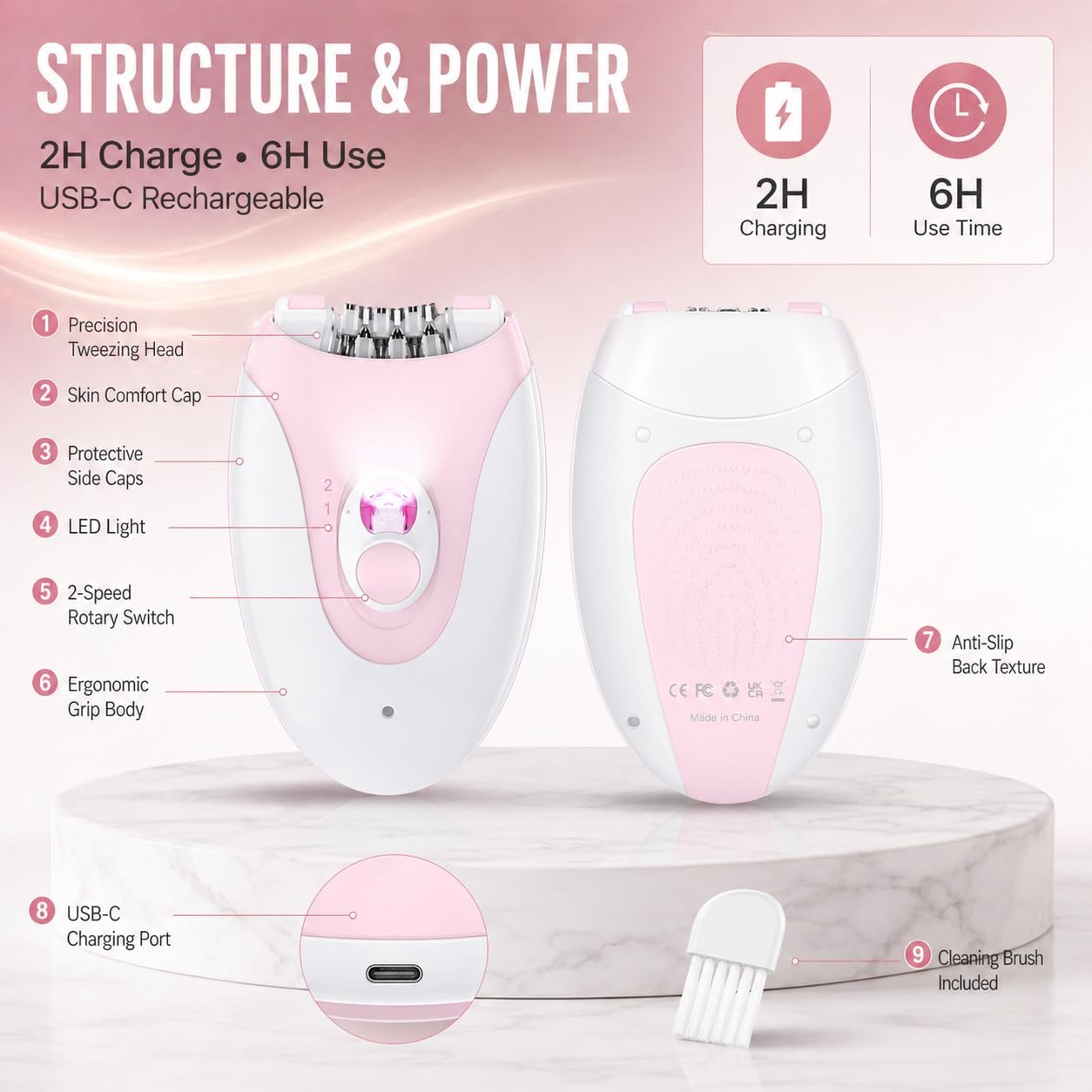 Epilator for Women Facial Hair Remover, Electric Hair Removal Device with 36 Tweezers, Long Lasting Smooth Skin 4–6 Weeks, 2 Speed Cordless USB, Wet Dry for Legs Arms Underarms Bikini Area Face