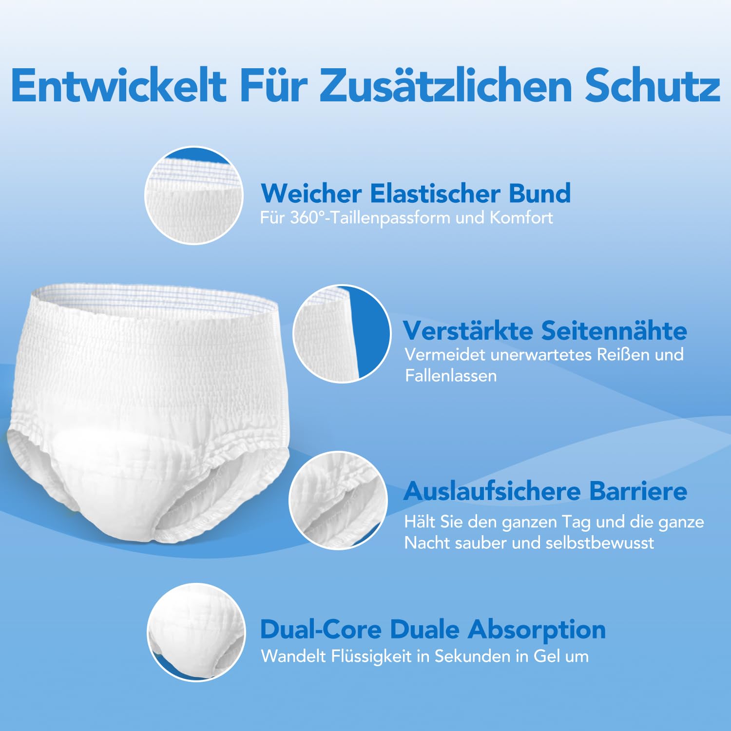 SUNKISS TrustPlus Inkontinenz Pants für Erwachsene, Saugfähige Windelhosen mit Elastischen Bündchen für Männer und Frauen, Diskreter Auslaufschutz bei Blasenschwäche, Größe L, 16 Stück