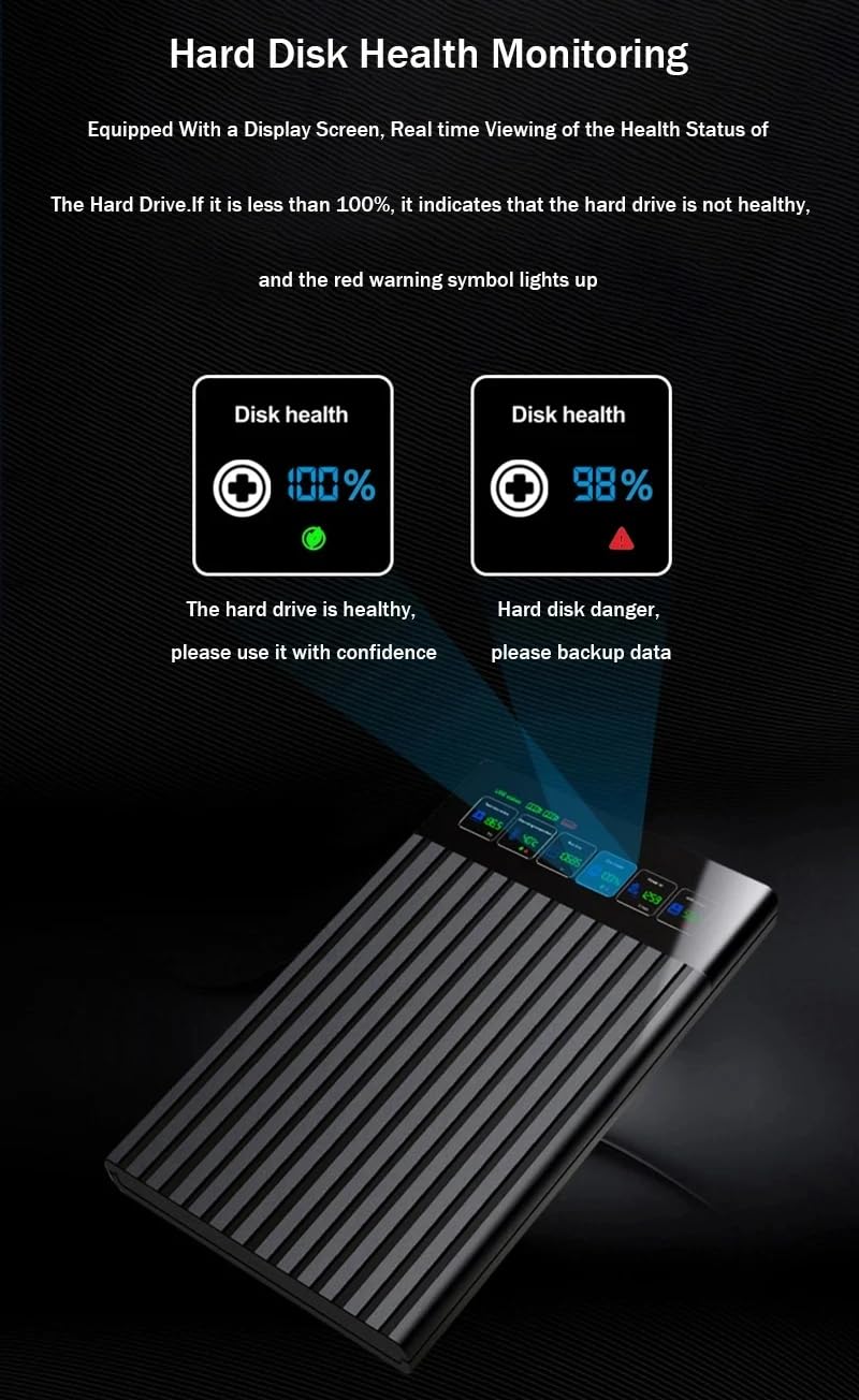 2.5'' Hard Disk Case SATA a USB C 3.1 External Hard Drive Case LED Display 6Gbps HDD SSD Hard Drive Case Custodia di Memoria per PC