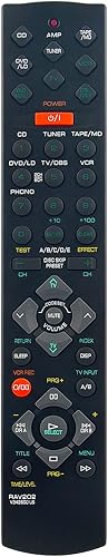 Allimity RAV202 V342600US - Control remoto de repuesto compatible con Yamaha AV AV AudioVideo Receptor HTR-5130 RX-V395 RX-V395RDS HTR5130 RXV395