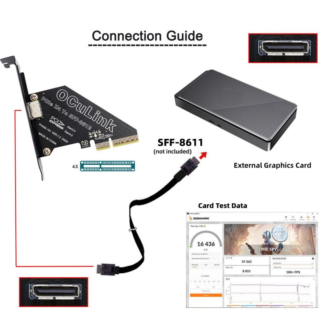 ChenYang Oculink a PCIe 4.0 X4 - Adattatore per scheda di espansione SFF-8611/8612 a PCI Express con supporto per slot da 8 cm