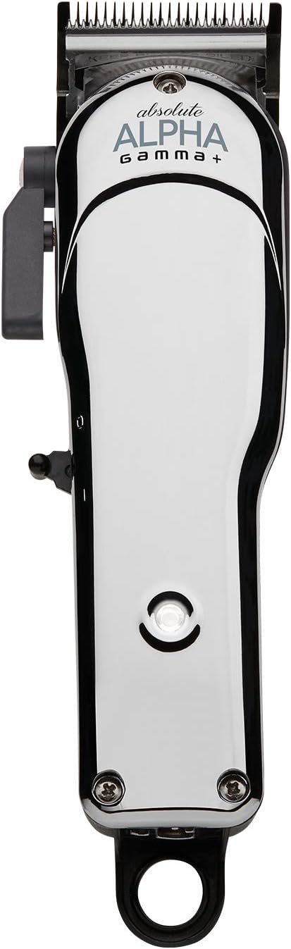 Gamma+ Absolute Alpha Clipper