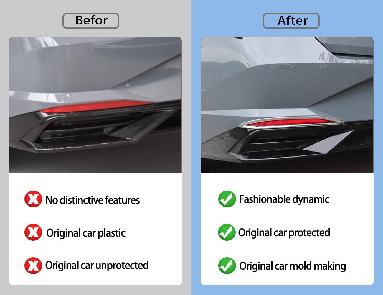 compatible with Car Accessories Fit for Hyundai Elantra 2021 2022 2023 ABS（Chrome） Exterior Rear Fog Light Cover Trim 2PCS Set