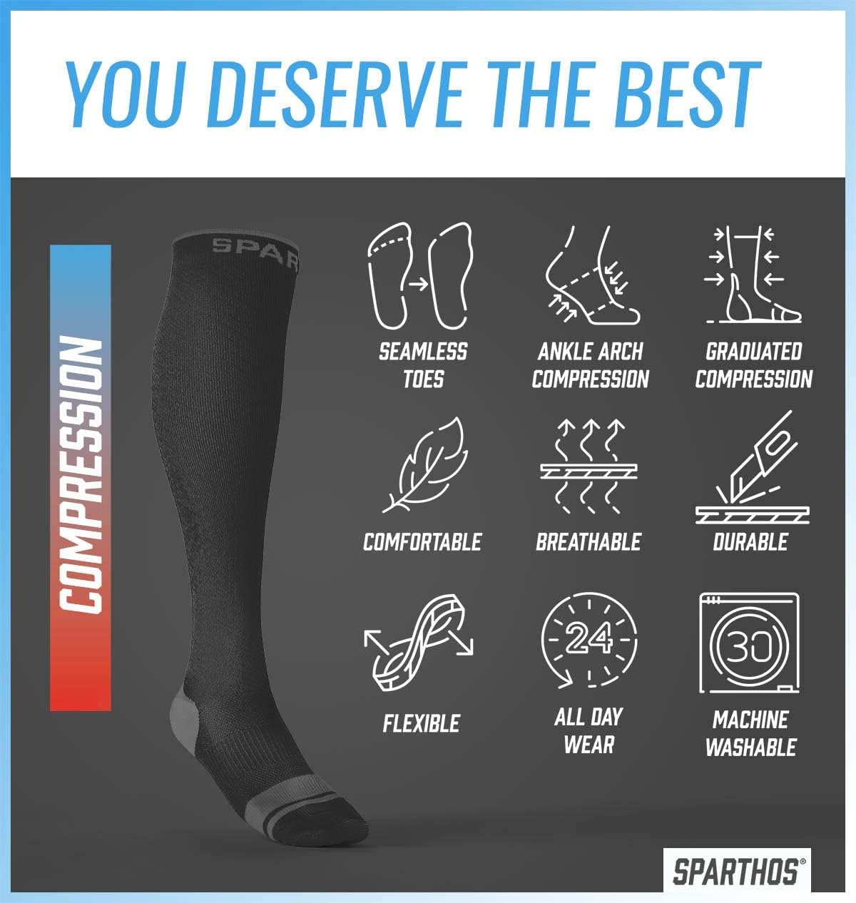 Sparthos Compression Socks (20-30mmHg) Bundle of 3 [Size Small/Medium] - Midnight Black + Steel Gray + Cobalt Blue
