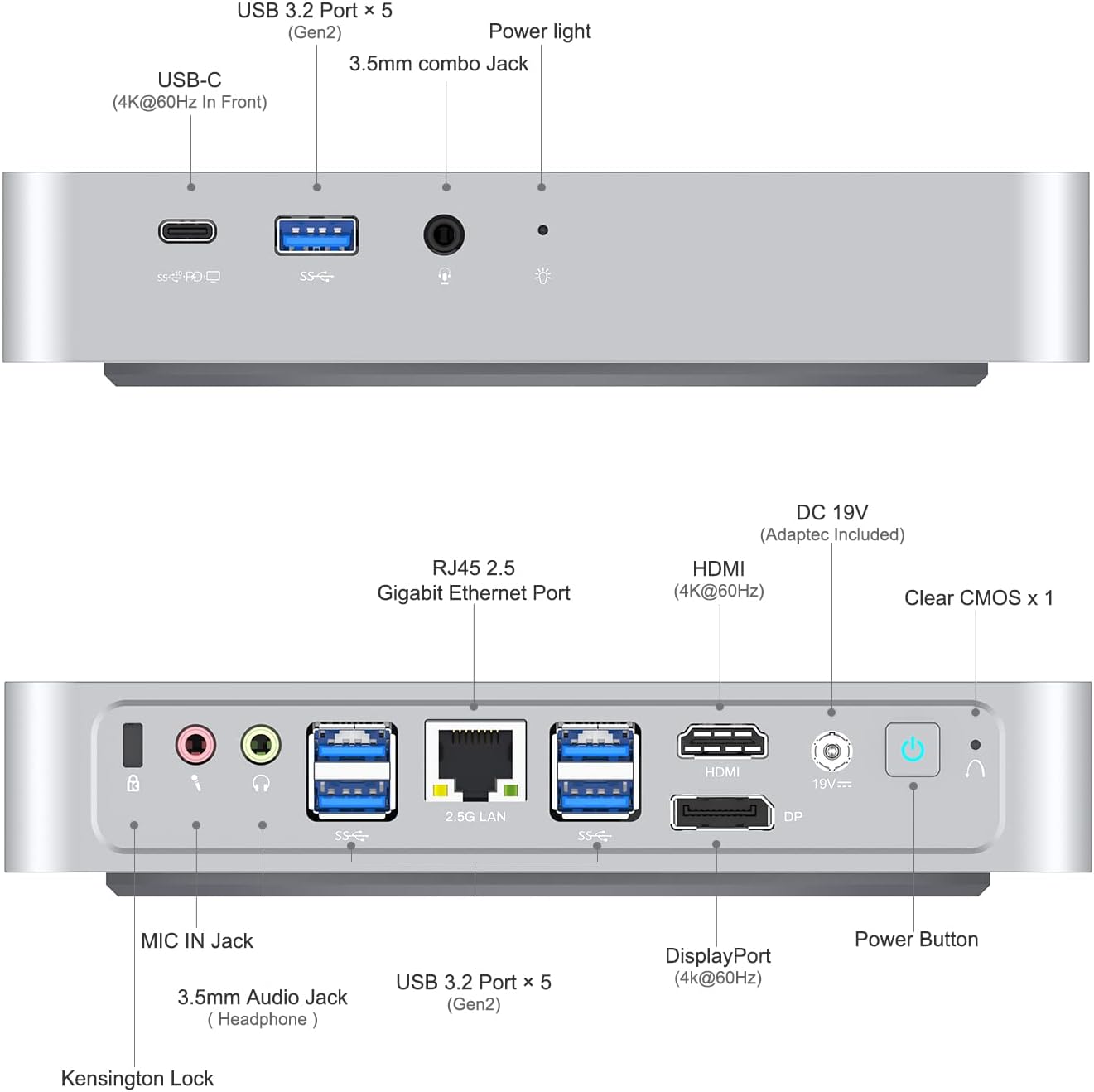Diagram showing the front and rear ports of the MINISFORUM EliteMini TH80 Mini PC, including USB 3.2, USB-C, HDMI, DisplayPort, RJ45, audio jacks, and power input.