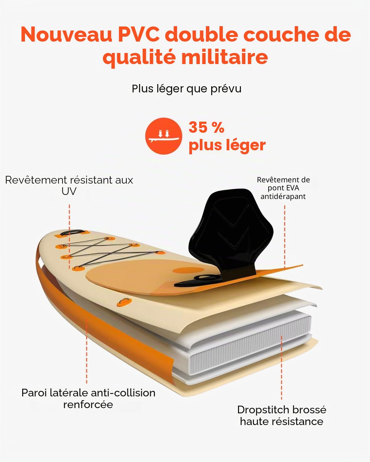 VEVOR Paddle gonflable avec siège, 323 x 83,8 x 15,2 cm, planche à pagaie debout sup ultra-légère avec accessoires de pompe, pagaie, aileron, sac à dos, laisse de cheville, sangle, pour jeunes adultes