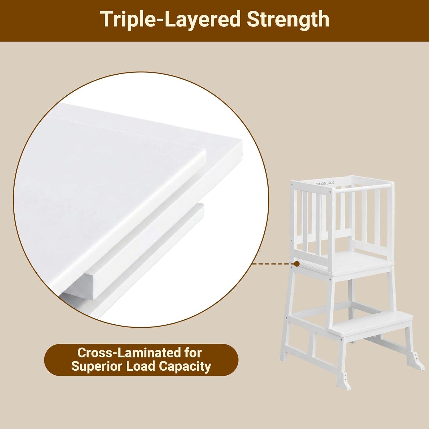 COSYLAND Kitchen Step Stool for Toddlers – Stable A-Frame Design Kids Standing Tower with Protective Crossbar – Wooden Learning Stool for Kitchen Island Counter, Bathroom (White)