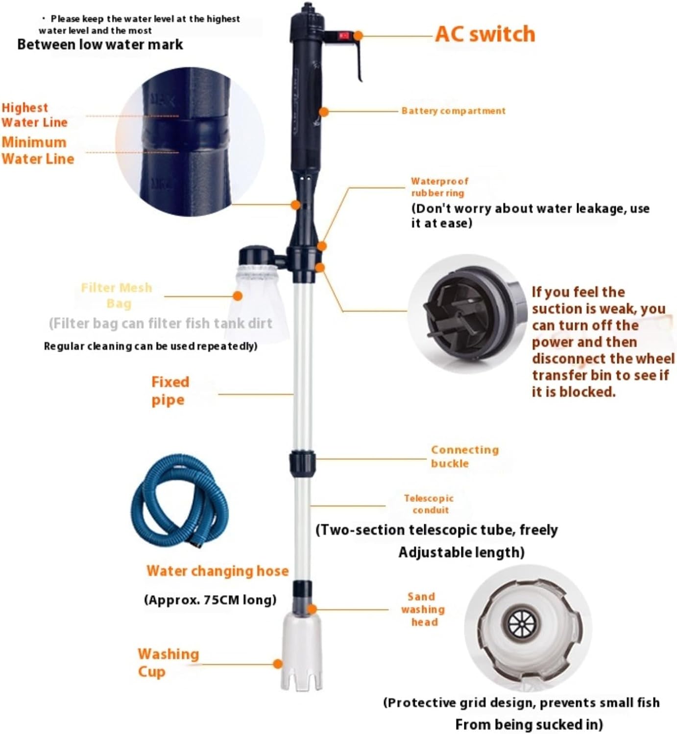 Automatic Electric Aquarium Water Changer (Battery & Plug-in Powered), Gravel Cleaning Sand Washing & Debris Vacuum Tool for Fish Tank (11-62CM Water Depth)