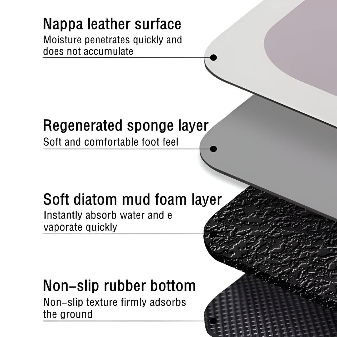 Kitchen Floor Mat Set for Sink Area, Printed Surface with Non-Slip Rubber Base, Waterproof Design, 2 Pieces (Fresh Kitchen) — Amazon image 3