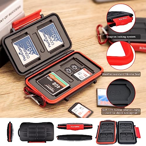 Kiorafoto 28 Slot Anti-Lost Memory Card Case Wallet for 4 CF, 8 SD - Image 4