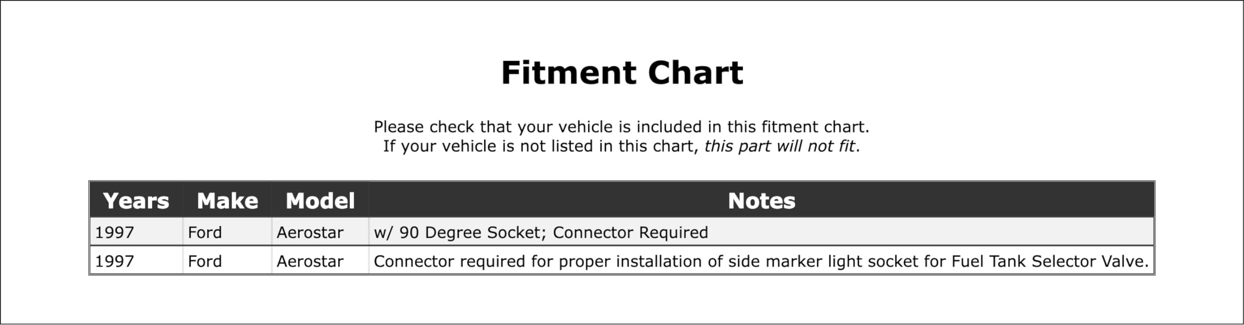 PartCatalog Rear Parking Light Bulb Socket Compatible With Ford Aerostar 1997 P-2579447