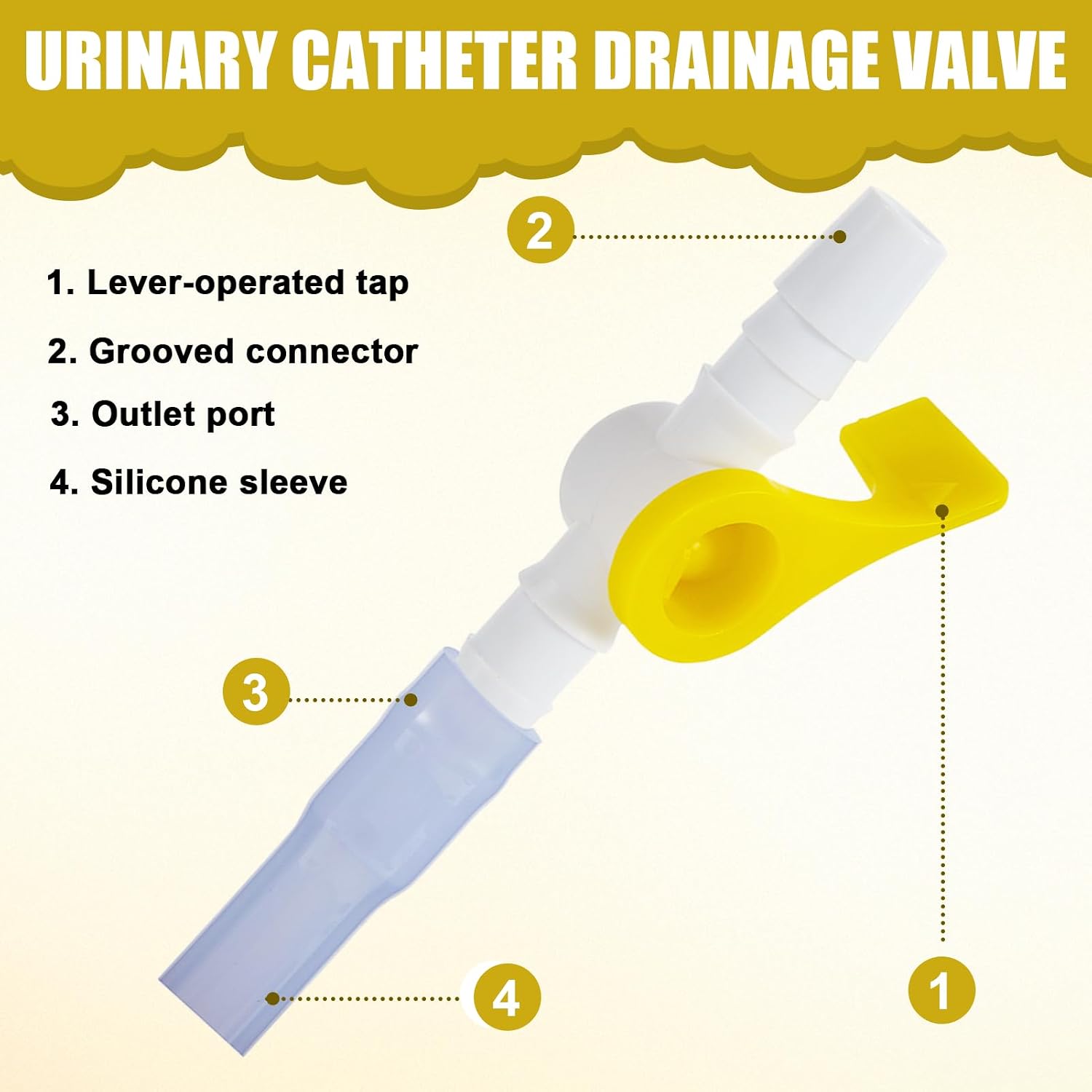 Urine Drainage Catheter valves, Easy to Use Urinary Drainage Bag Valve, Smooth Edges, and Tubing for Urinary Catheter Supplies (10, Yellow)