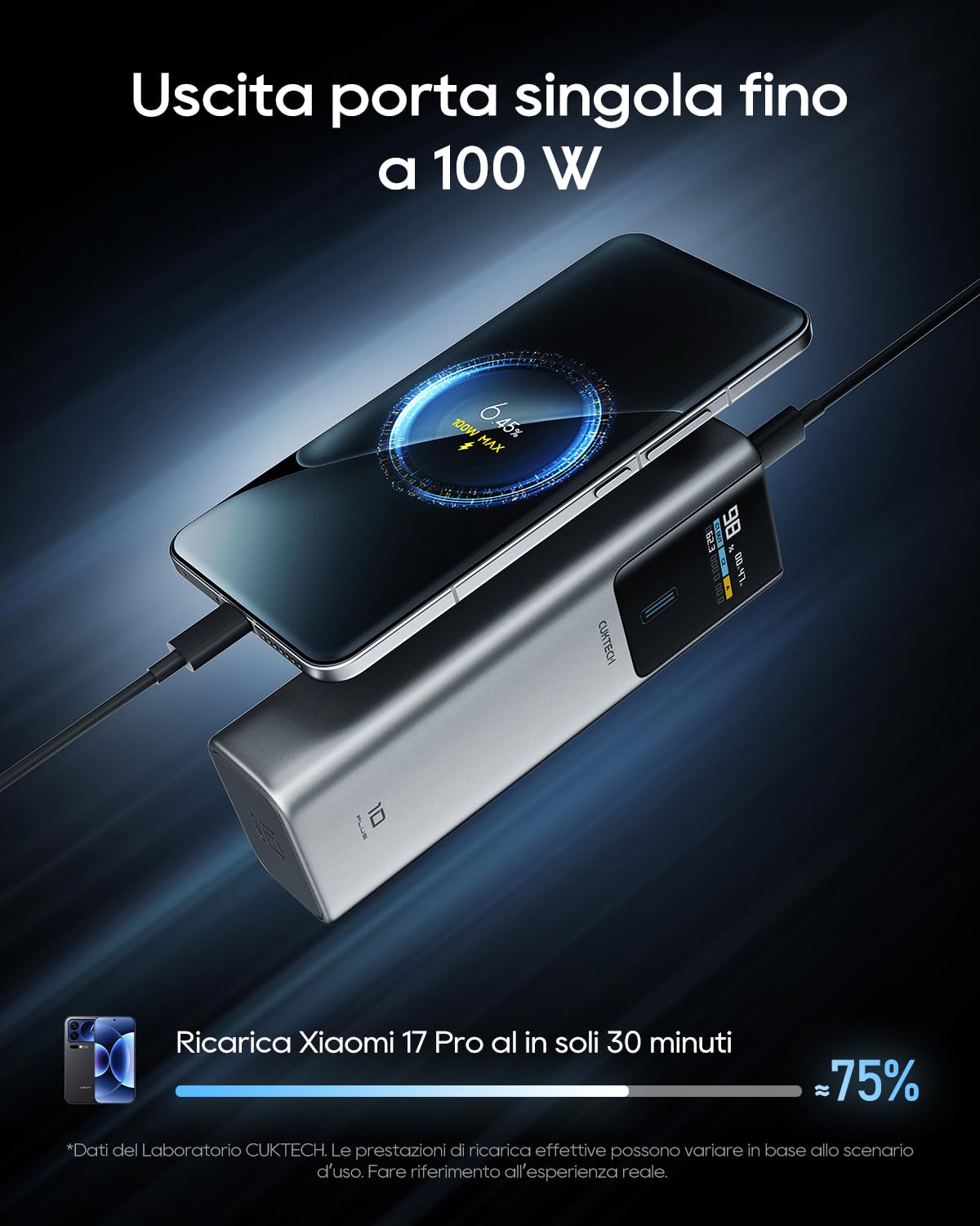 CUKTECH Power Bank 90W 15000mAh, Powerbank conTFTCaricatore portatile Batteria Esterna con Ricarica Rapida a 3 Porte per MacBook Pro, iPhone 17/16/15, Galaxy S26/25/S24