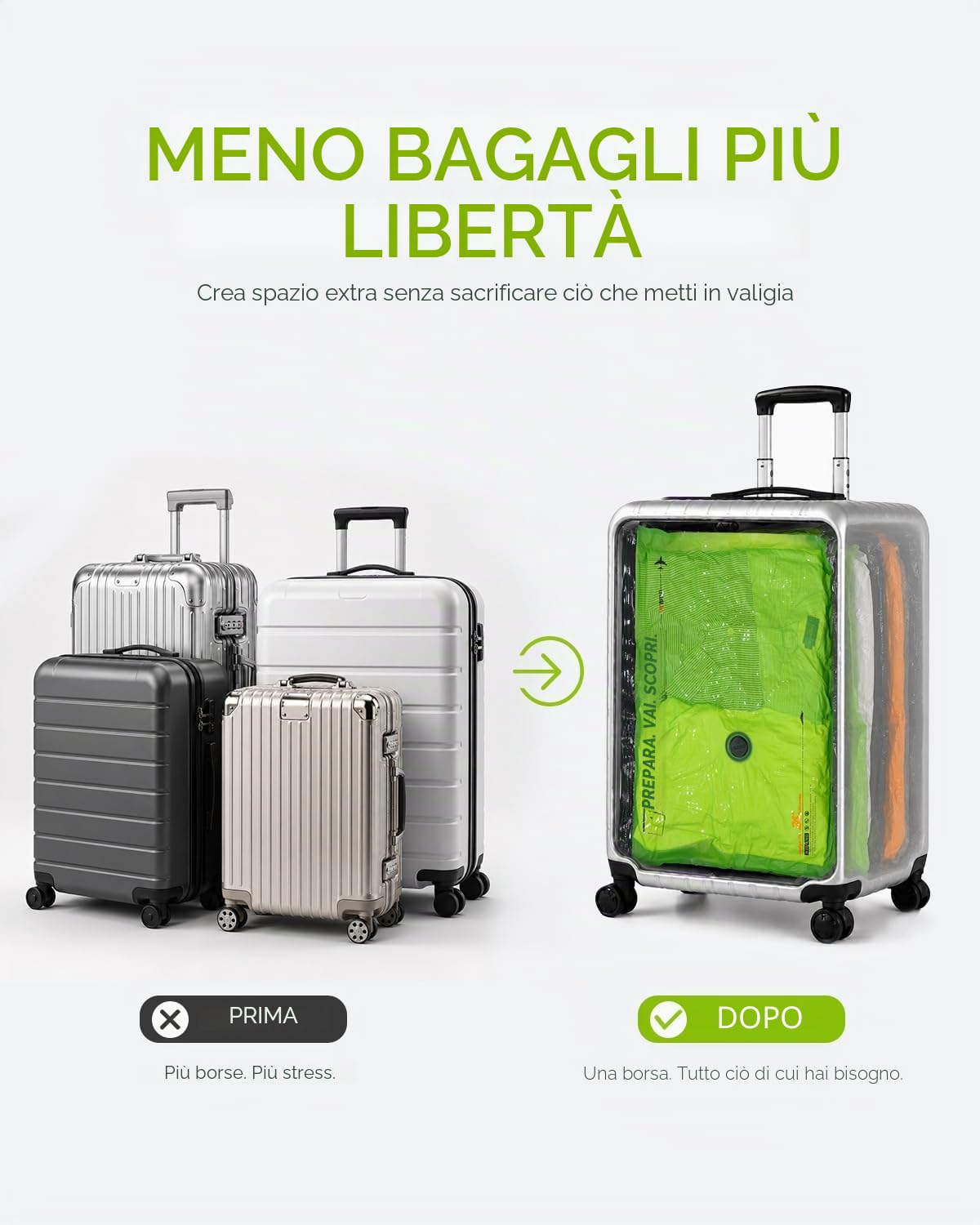 Vacbird 20 Pezzi Sacchetti Sottovuoto Vestiti viaggio con Pompa Ricaricabile Senza Fili, Buste Sottovuoto Vestiti in 3 Misure (40x54, 47x64, 47x64x12 cm) Salvaspazio per Bagagli e Valigie