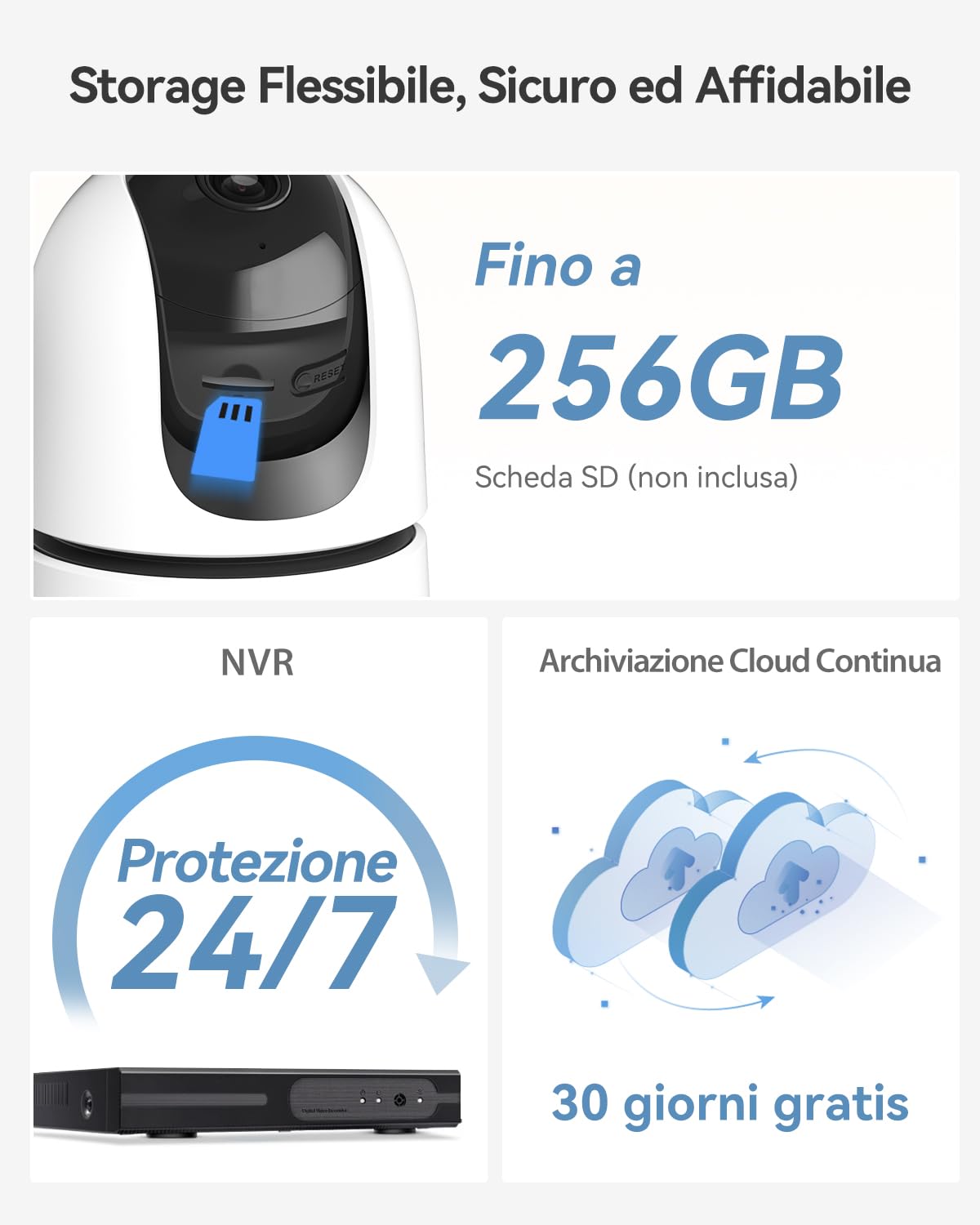 Imou 4K(4MP+4MP) Telecamera WiFi Interno con Doppia Lente, 360°Copertura | 5/2,4Ghz, con un Tocco di Chiamata, Rilevamento Umano/Animali, Tracciamento Intelligente, Visione Notturna a Colori