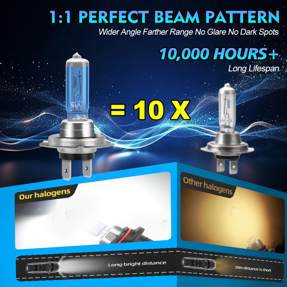 Bombillas Halógenas para Faros Delanteros, 100W Lámpara de coche, H7 Luz De Carretera, H7 Luz De Cruce, For Peugeot 3008 2008-2016, Kit bombillas halógenas fácil instalación