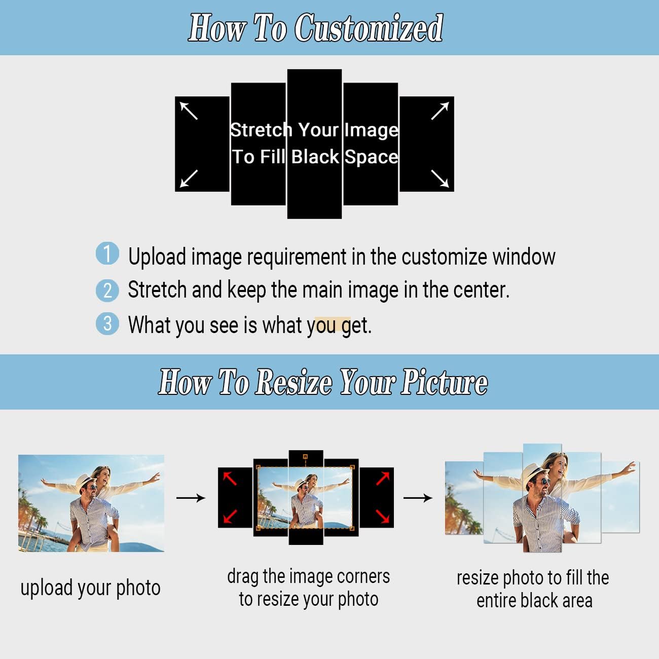 LZIMU Custom Canvas Prints 5 Panel Personalized Wall Art Custom Your Photo On Canvas for Home Decor(Frame, 8x14inx2-8x18inx2-8x22inx1)