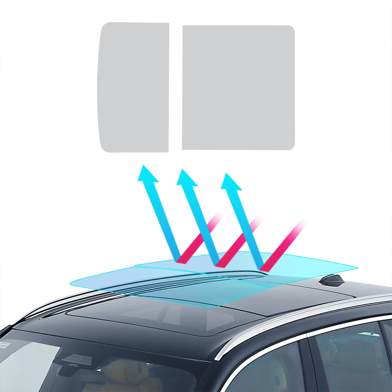 für BMW X5 G05 2023 2024 8.5mil TPU PPF Solar Fenstertönung für Autodach Oberlicht Vorgeschnittene Selbstklebende Transparent Lackschutzfolie Zubehör Eisblau 2Stück