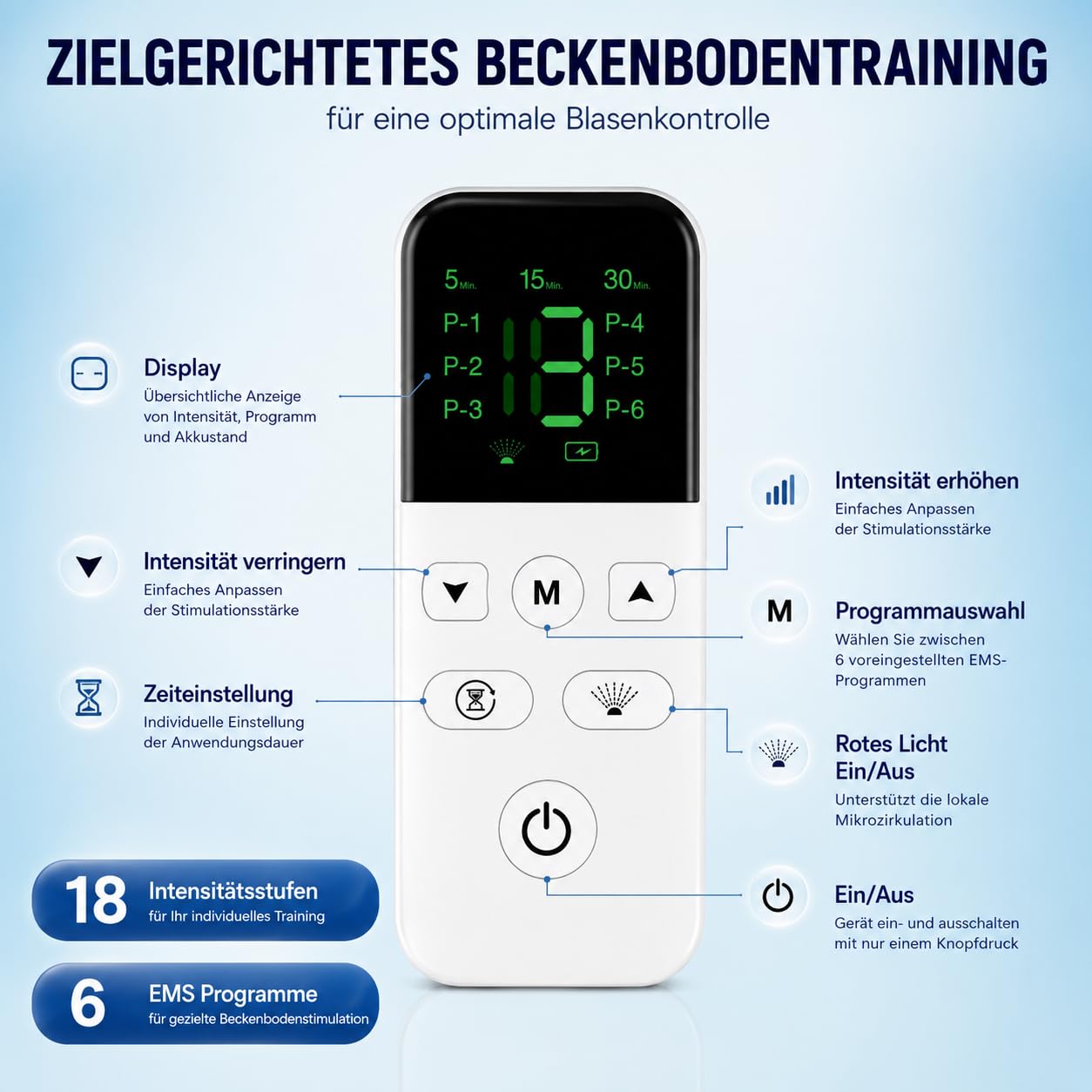 3-in-1 Beckenbodentrainer für Frauen – EMS, Rotlicht & Vibrationsmassage | Elektrischer Kegeltrainer zur Stärkung der Beckenbodenmuskulatur, Blasenkontrolle und Rückbildung nach der Geburt