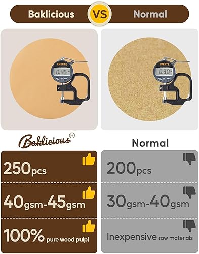 Miniatura 2 de Paquete de 220 hojas de papel pergamino sin blanquear para hornear con 250 rondas de papel pergamino de 8 pulgadas. Papel pergamino redondo