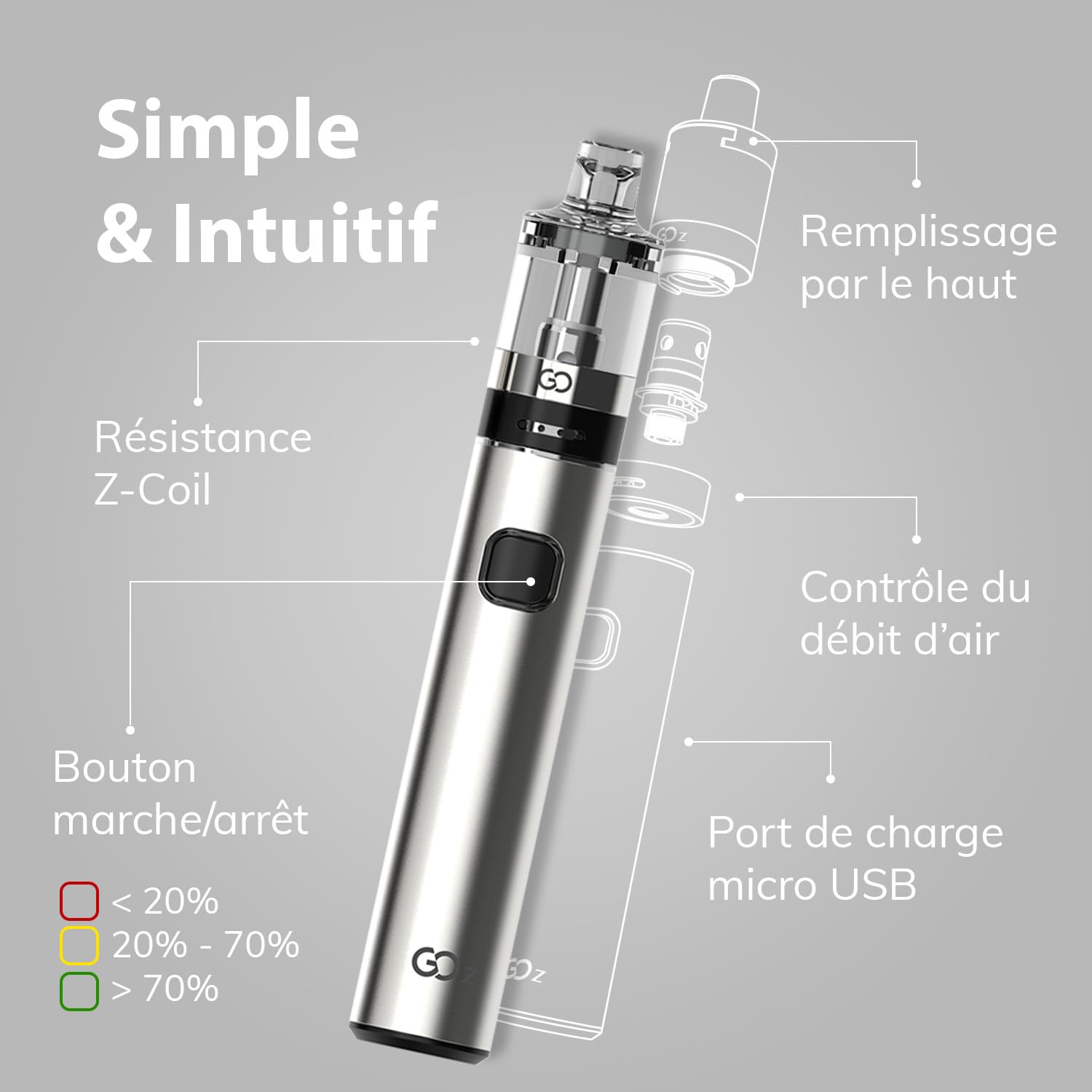 INNOKIN - Starter Kit GOz 2ml - Cigarette Electronique Tube - Puissance 13W  - Batterie 1500 mA - Rsistance Z Coil 1,6 Ohm - Airflow MTL - Noir - Sans  nicotine : Amazon.fr: High-Tech