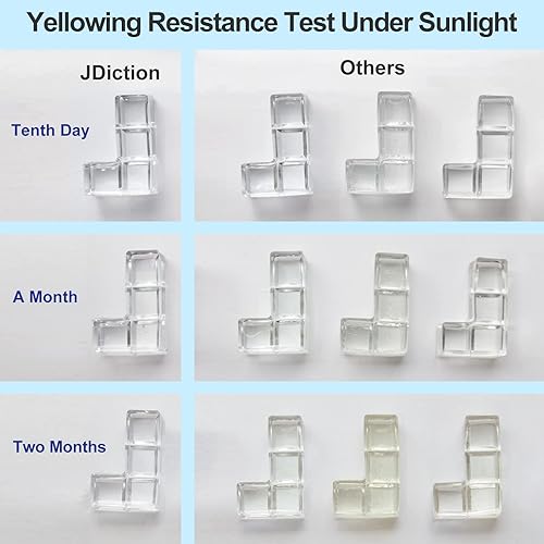 Miniatura 5 de JDiction Kit de resina UV con luz, pegamento de resina dura transparente transparente para curado de luz solar, kit de principiante de resina UV