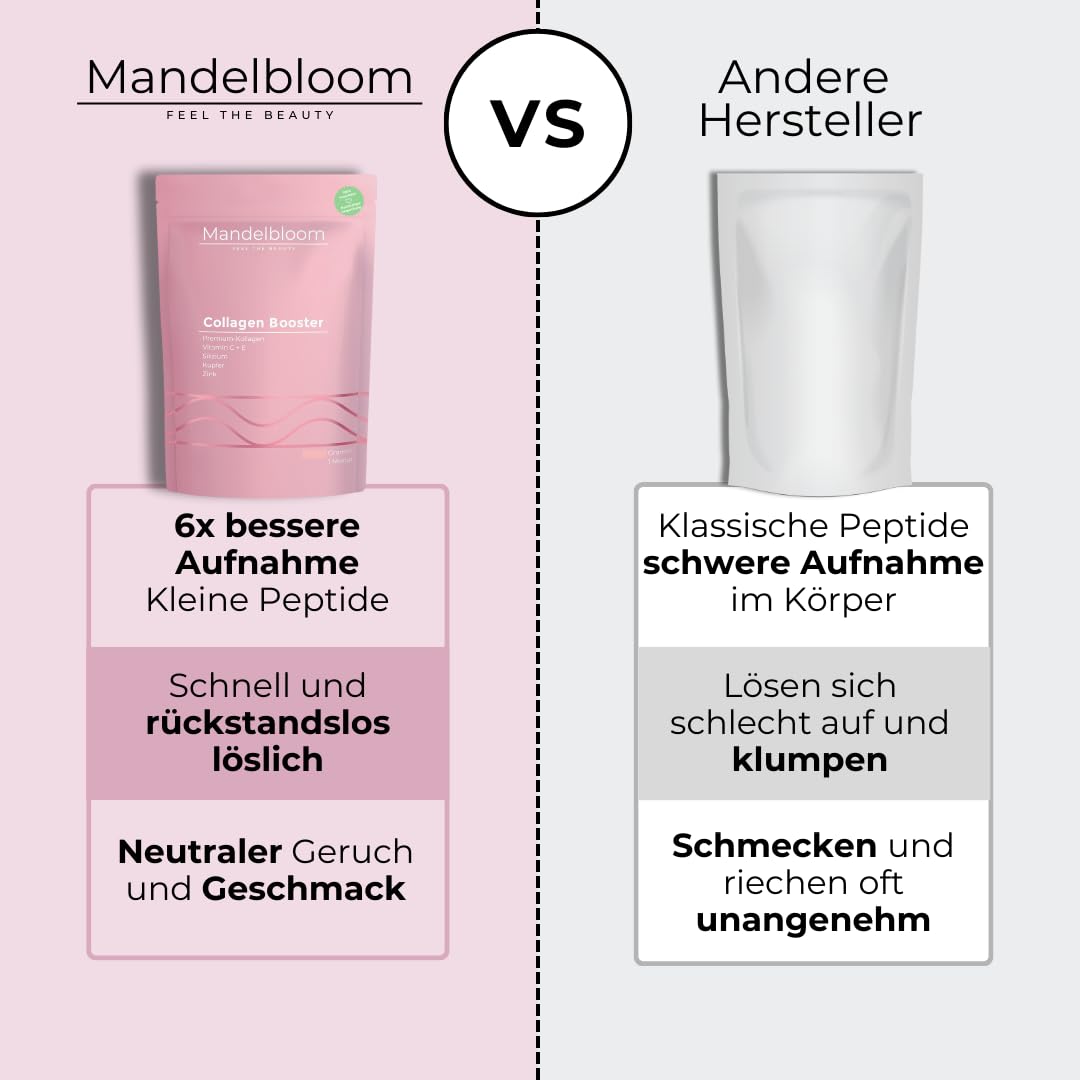 Collagen-Booster [450g] Geschmacksneutral • perfekte Löslichkeit • Peptide Typ 1+3 • Premium Kollagen • Kollagenhydrolysat • mit Vitaminen für optimale Bioverfügbakeit • Made in Germany