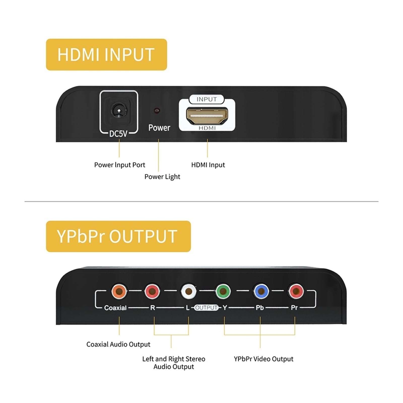 Convertitore Video Ypbpr 1080P Da HDMI A RGB Con Ridimensionamento Ingresso A Uscita Componente Compatibile For PS5 PS4 Xbox Scaler A