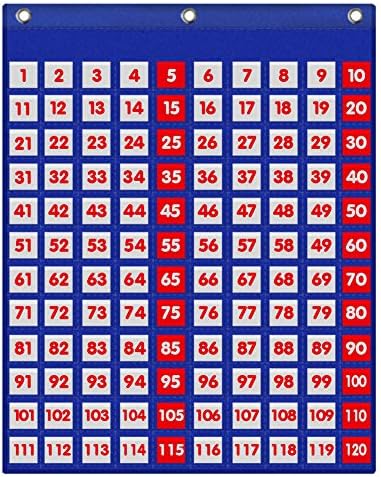 EAMAY Hundred Pocket Chart/Counting 1-120 Numbers Chart, with 120 Clear Pockets and 130 Colored Number Cards (120 Pockets)