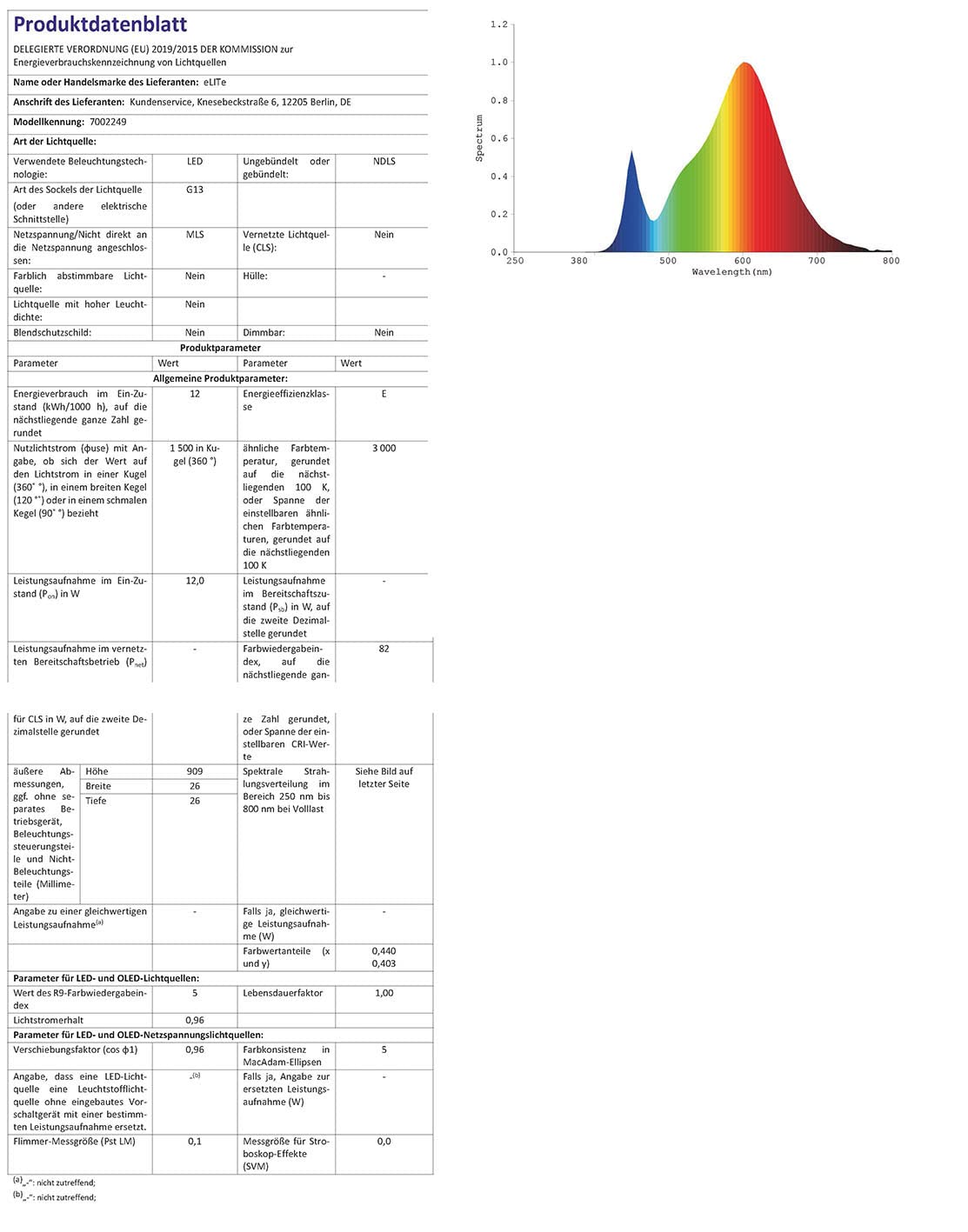 eLITe LED Röhre T8, 90cm, sehr hell, 1600lm, 12W, 830, 3000 Kelvin, Warmweiß, 330 Grad, homogenes Licht, Glas, langlebig 50.000h, 5 Jahre Garantie, 26mm Durchmesser, inkl. Starter, 5 Stück