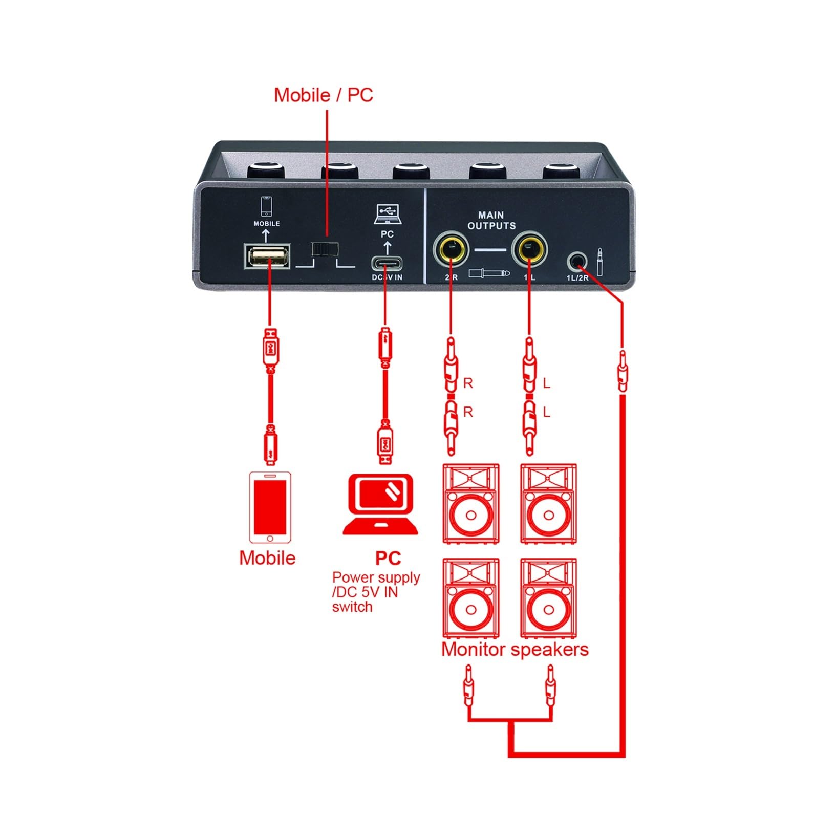 Mikser dźwięku, Karta dźwiękowa Q-16 Professional z monitorem do nagrywania gitary elektrycznej na żywo Studio transmisji śpiewu Komputer PC